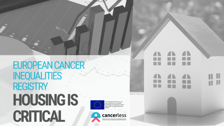 Copia de SDoH Housing TW (4)